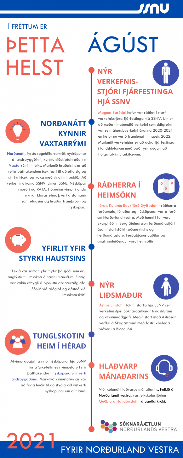 Í fréttum er þetta helst – ágúst 2021