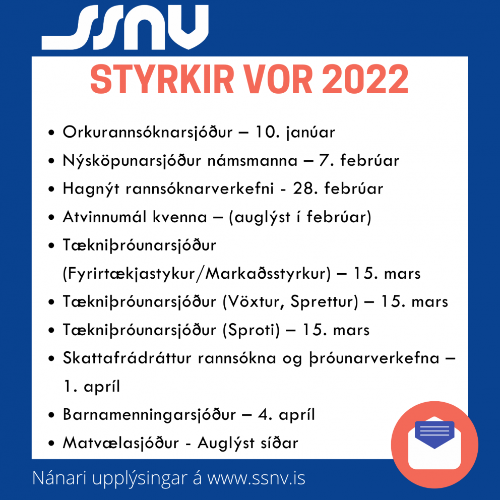 Styrkir vor 2022