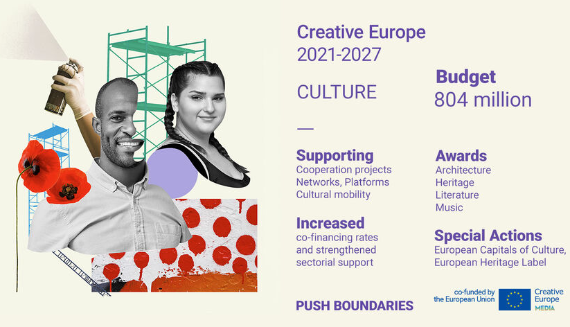 Creative Europe styrkir lista- og menningarverkefni á öllum sviðum