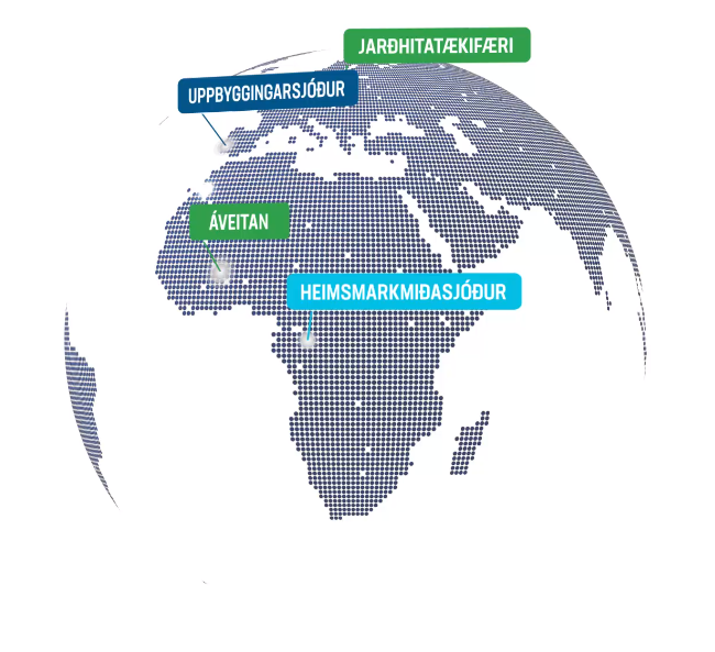 Heimstorg Íslandstofu