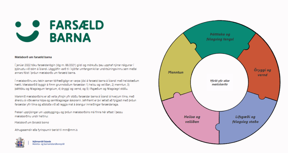 Ásmundur Einar mennta- og barnamálaráðherra kynnti nýtt mælaborð farsældar barna í morgun