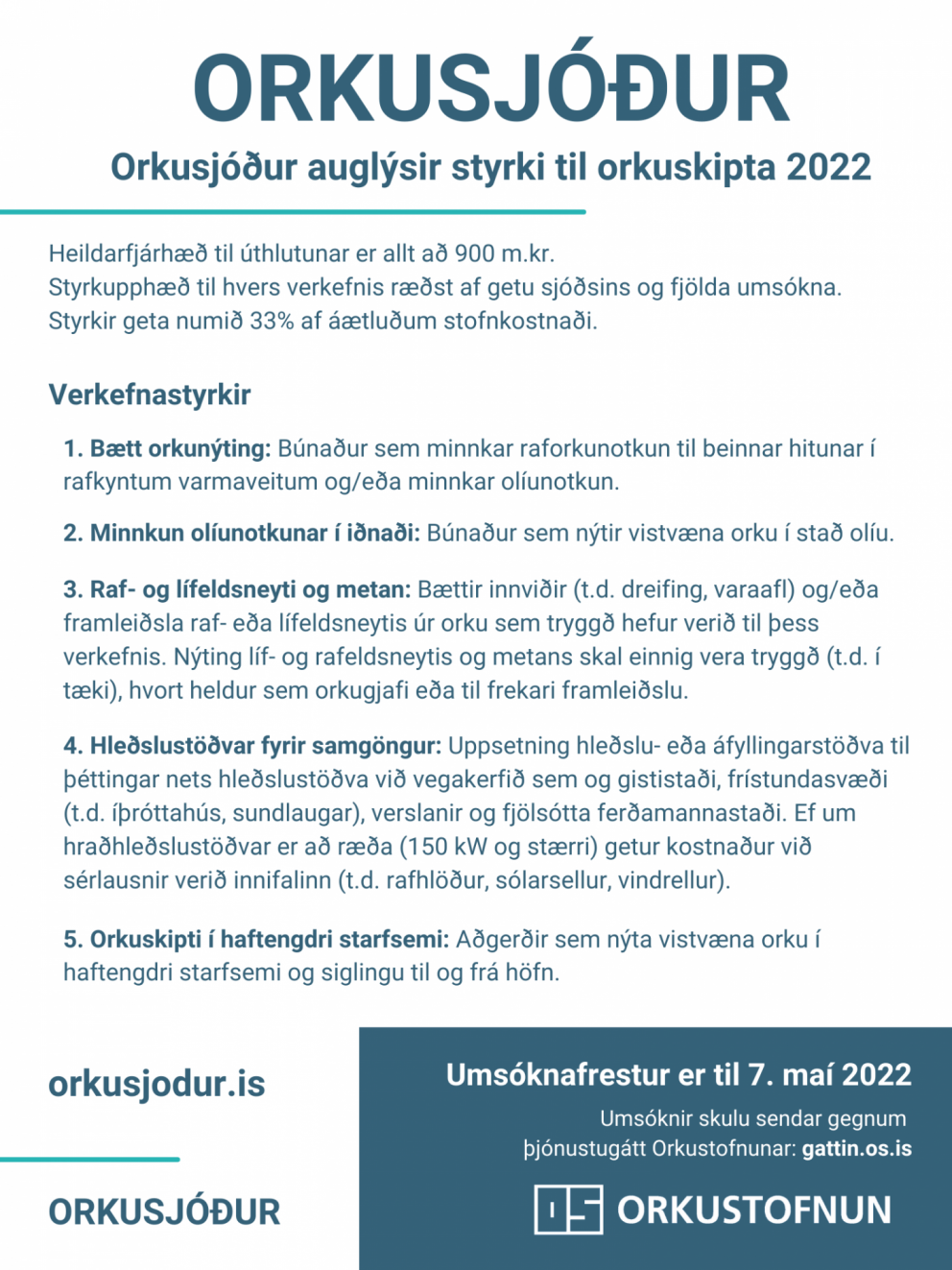 Orkusjóður auglýsir styrki til orkuskipta fyrir árið 2022