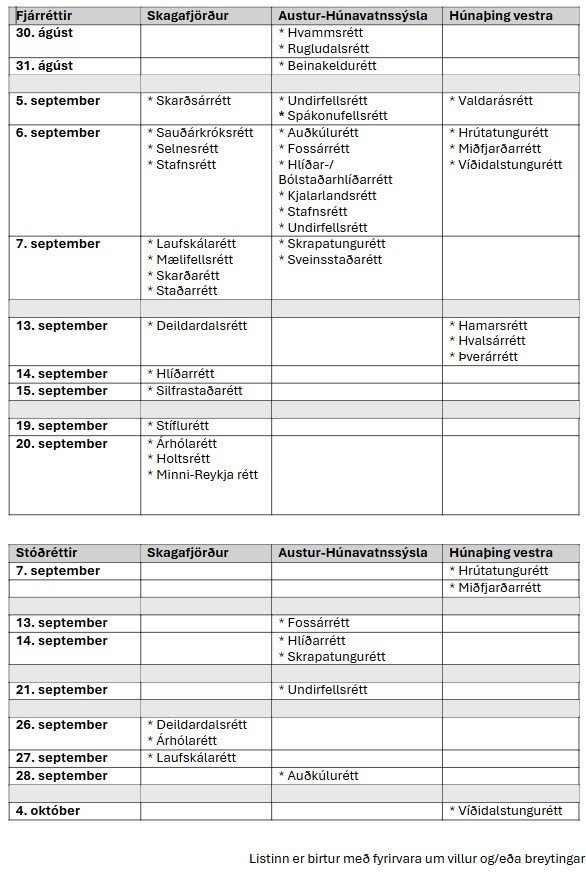 Réttir í landshlutanum